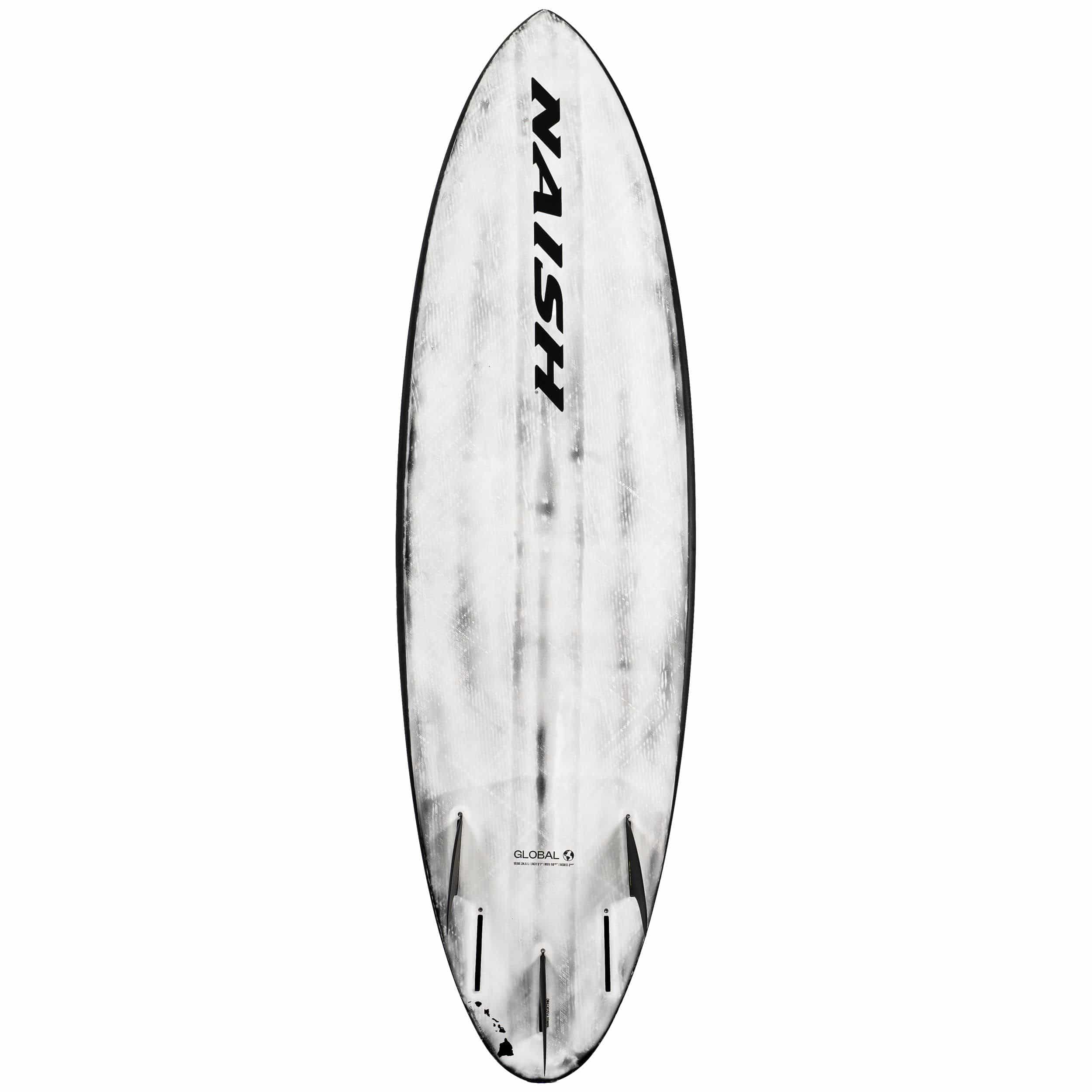NAISH Global 2025