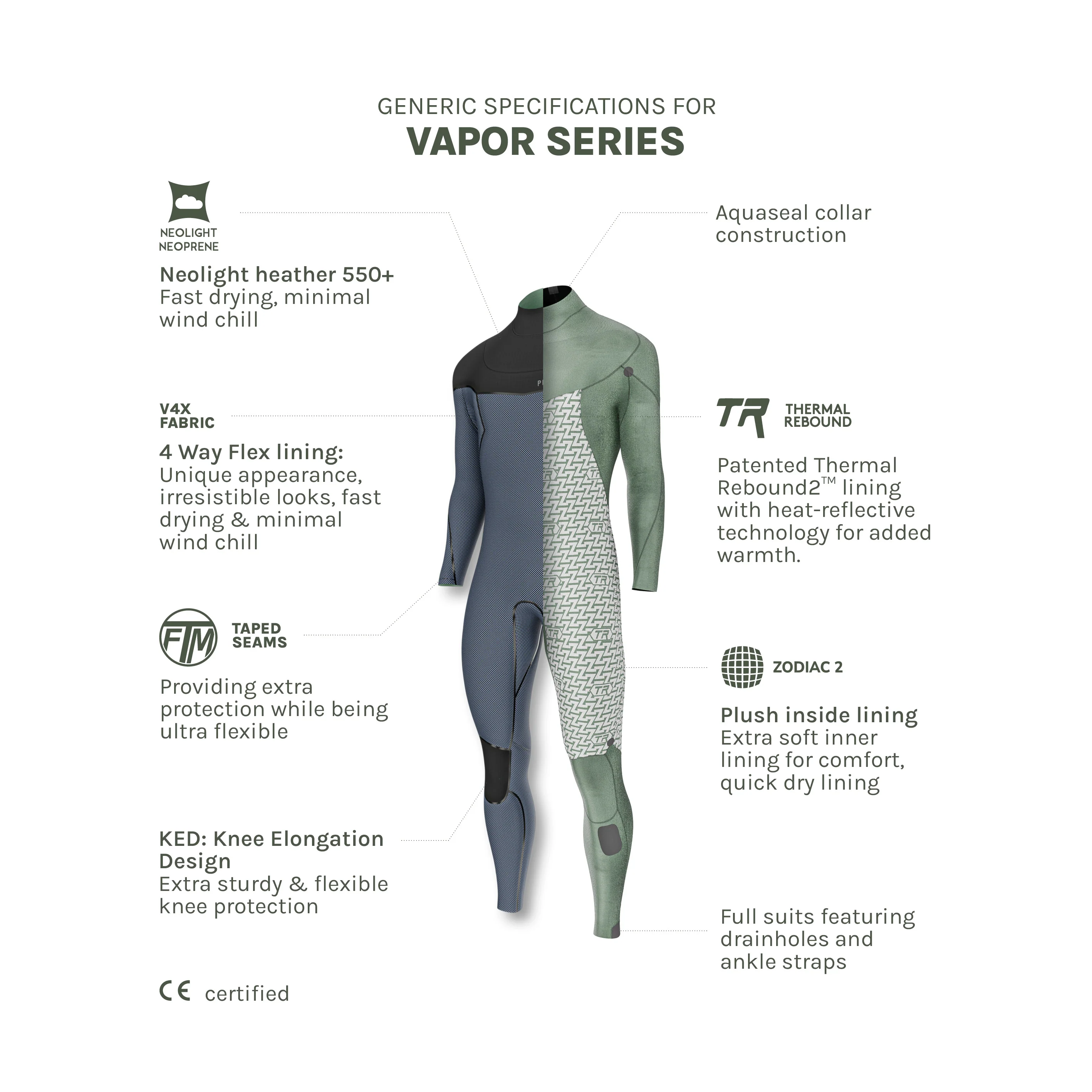 PROLIMIT Vapor Steamer Free-X 4/3 FTM Thermal Rebound FZ FS