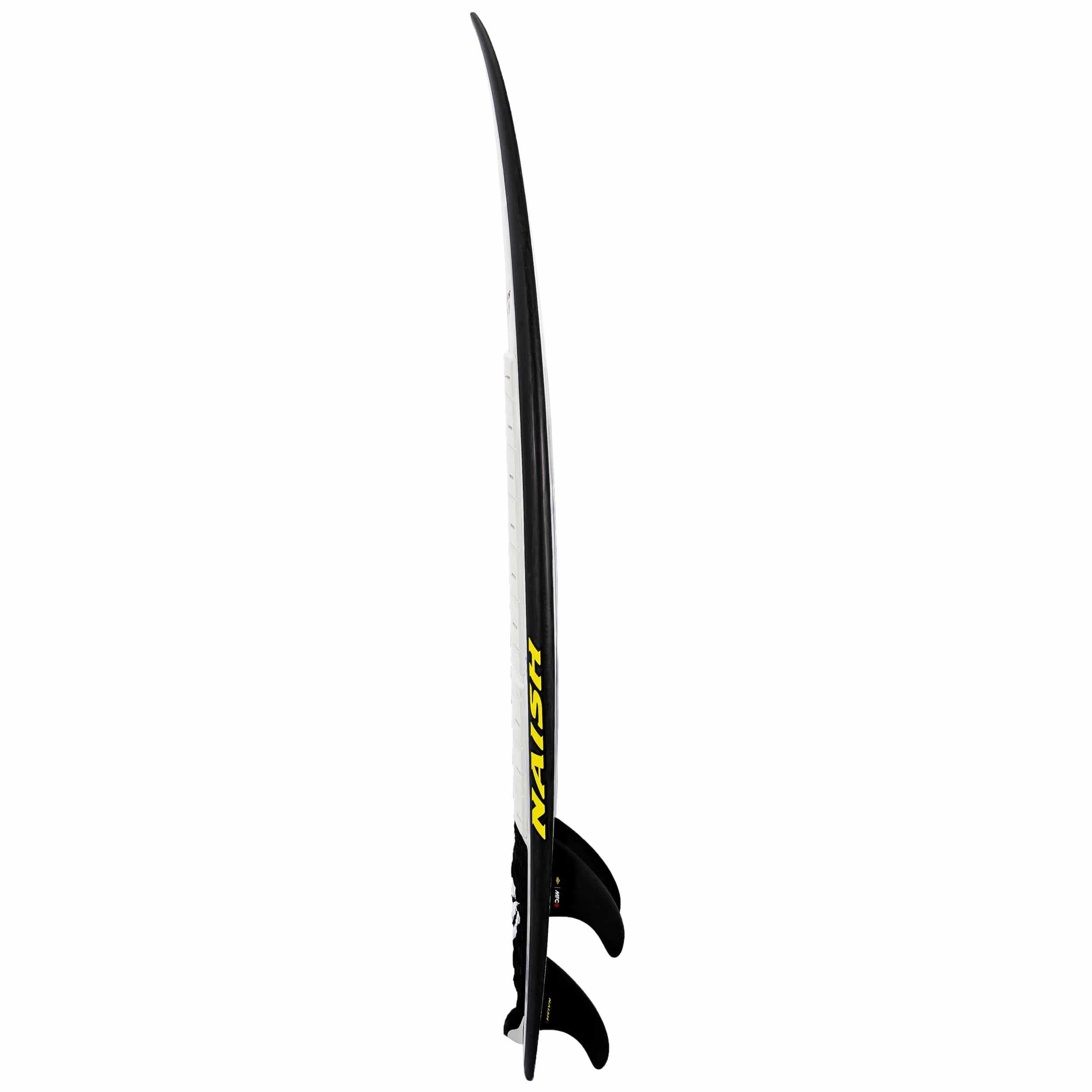 NAISH Global 2025