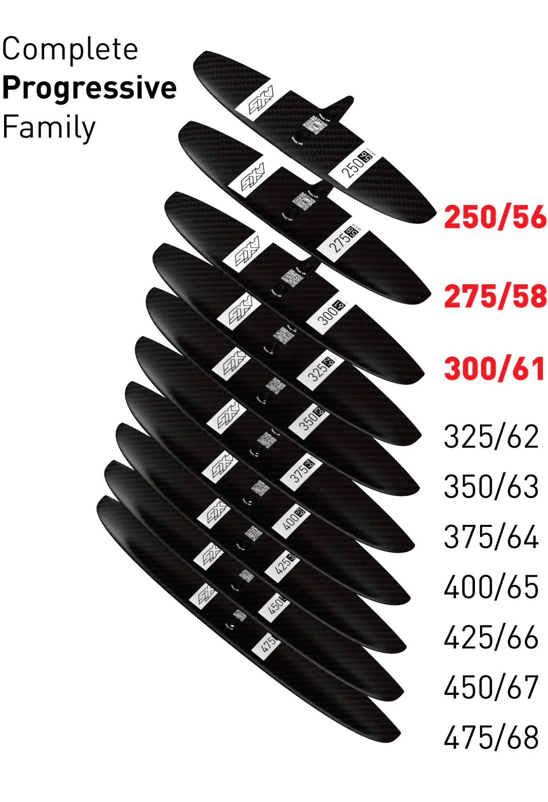AXIS 250 Progressive Carbon Rear Wing