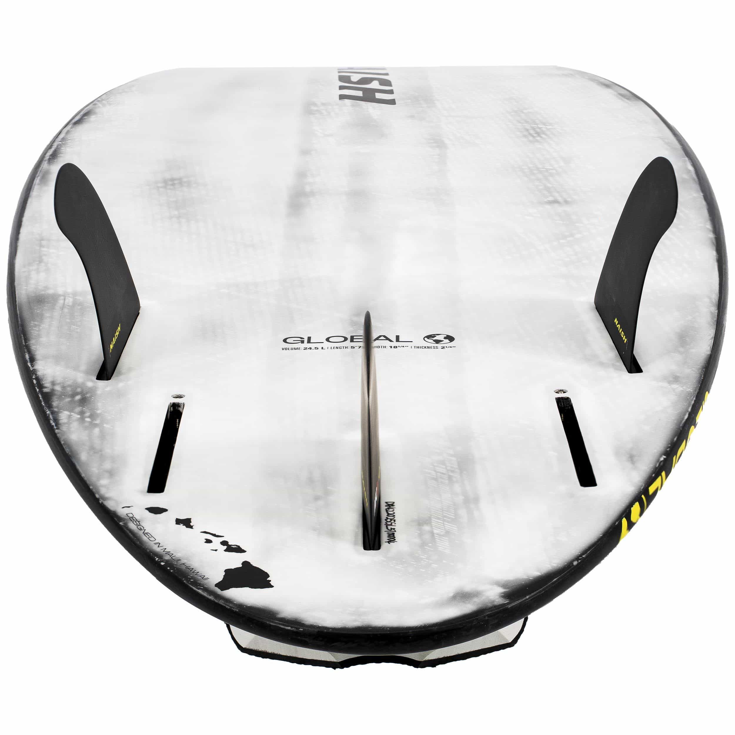 NAISH Global 2025